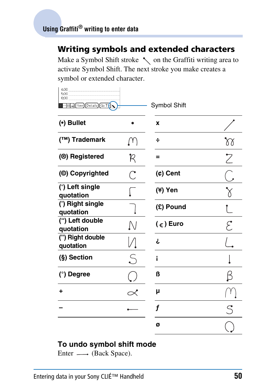 Writing symbols and extended characters | Sony PEG-NX70V User Manual | Page 50 / 176