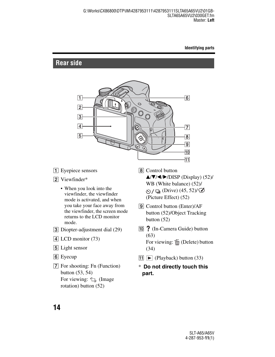 Rear side | Sony SLT-A65V User Manual | Page 14 / 96