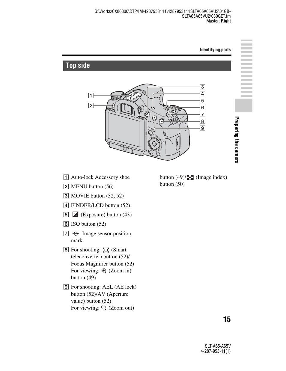 Top side | Sony SLT-A65V User Manual | Page 15 / 96