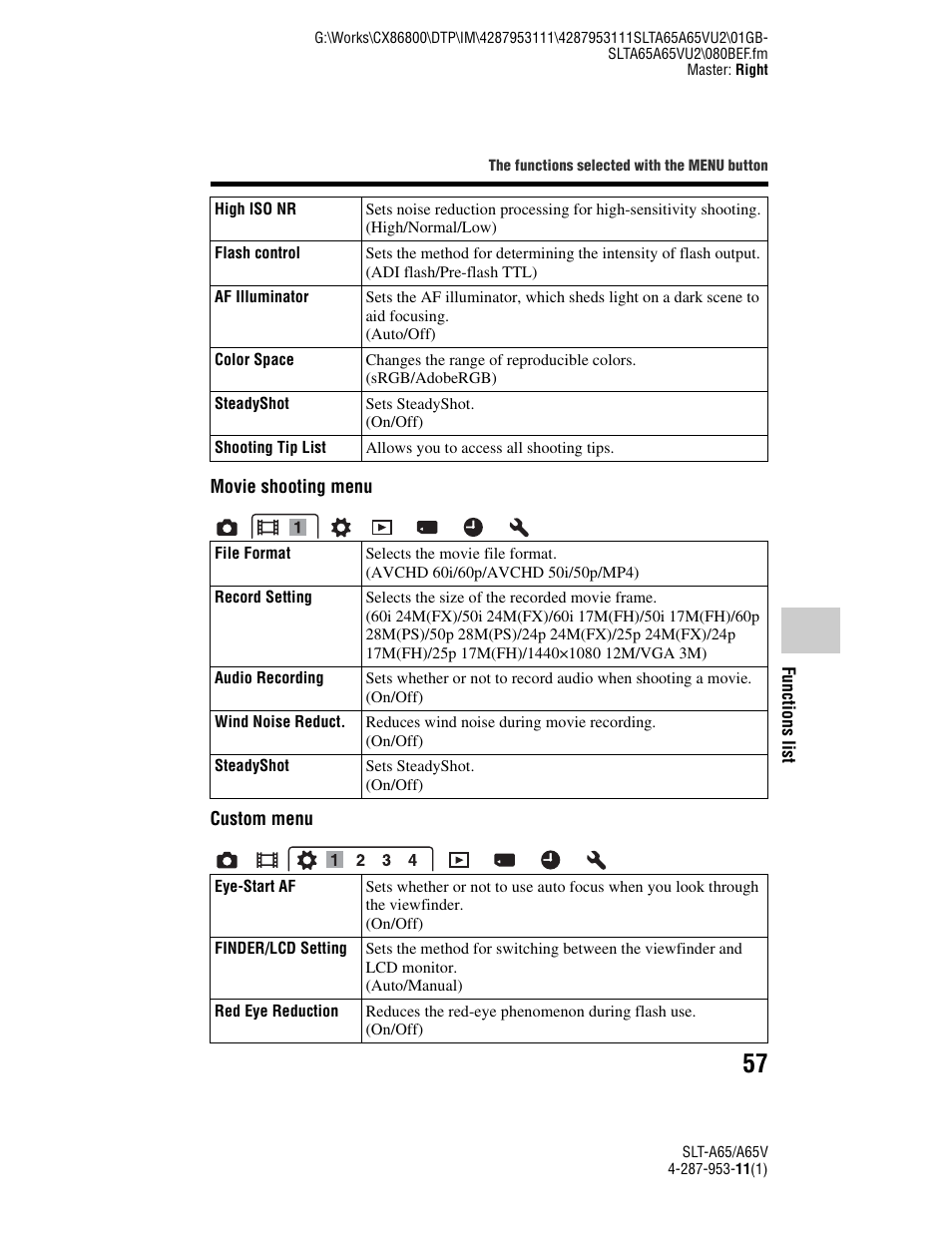 Sony SLT-A65V User Manual | Page 57 / 96