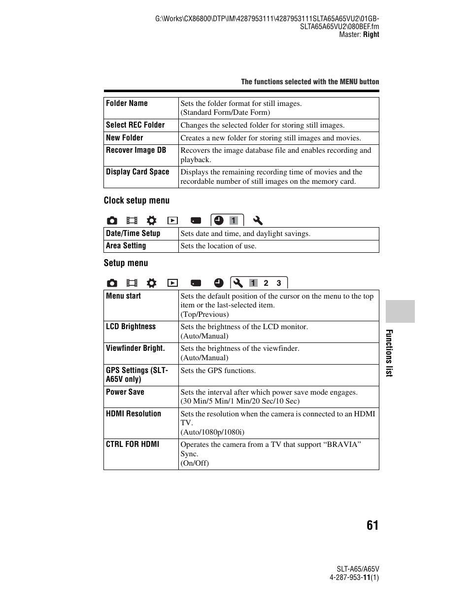 Sony SLT-A65V User Manual | Page 61 / 96