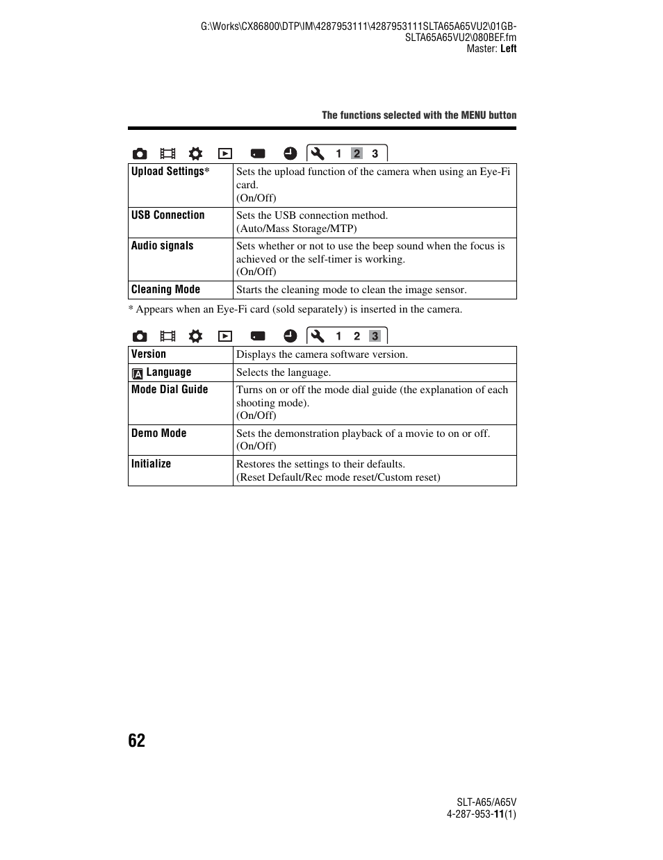 Sony SLT-A65V User Manual | Page 62 / 96