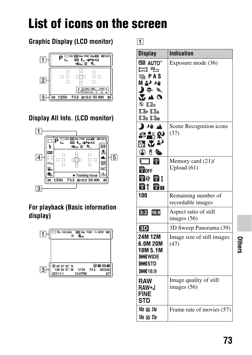 Others, List of icons on the screen | Sony SLT-A65V User Manual | Page 73 / 96