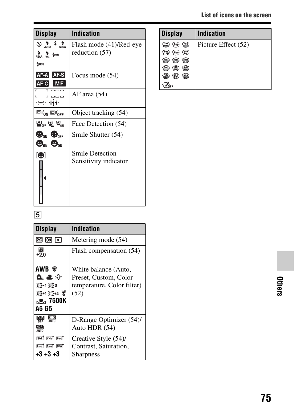 Sony SLT-A65V User Manual | Page 75 / 96