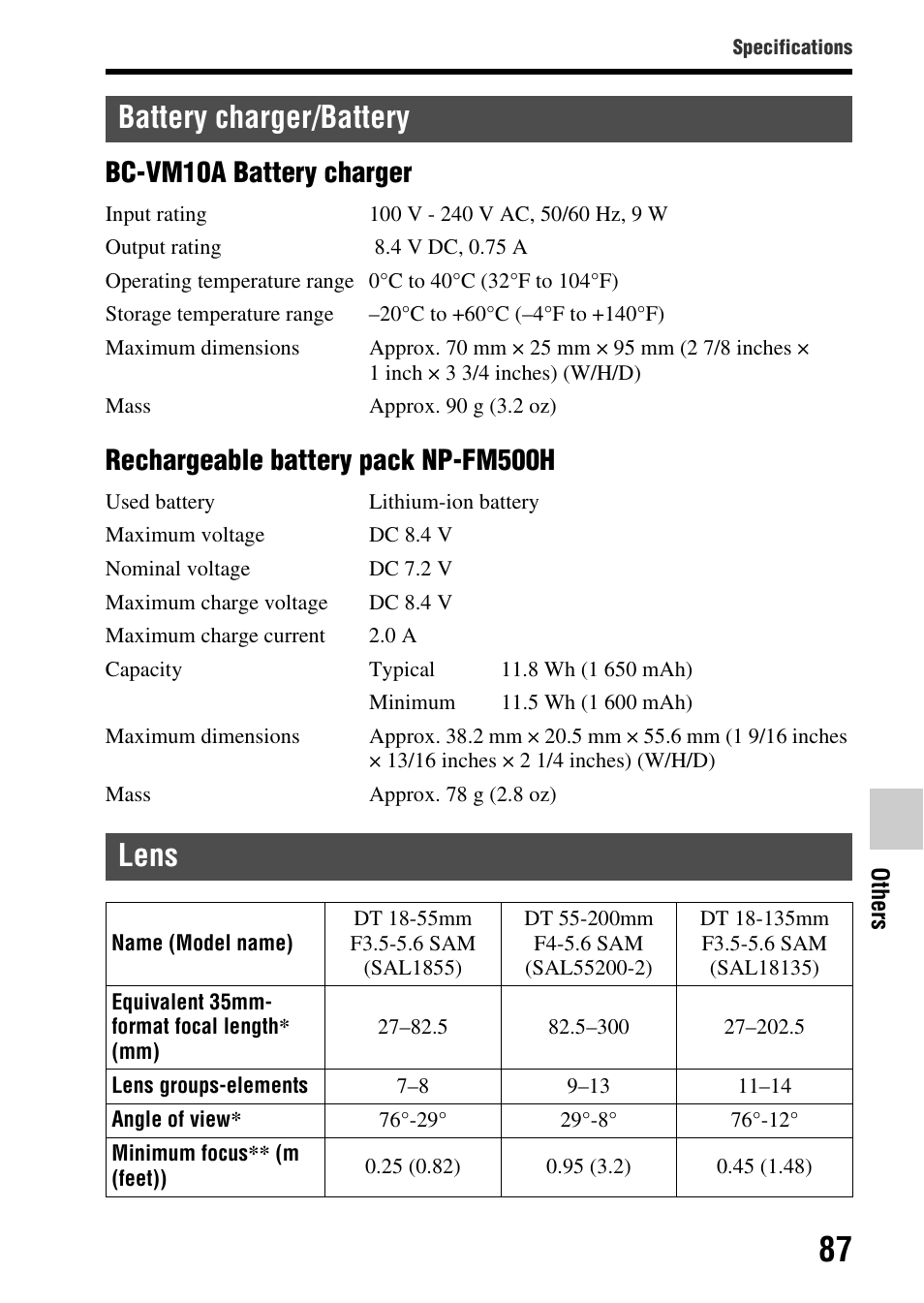 Battery charger/battery lens, Bc-vm10a battery charger, Rechargeable battery pack np-fm500h | Sony SLT-A65V User Manual | Page 87 / 96