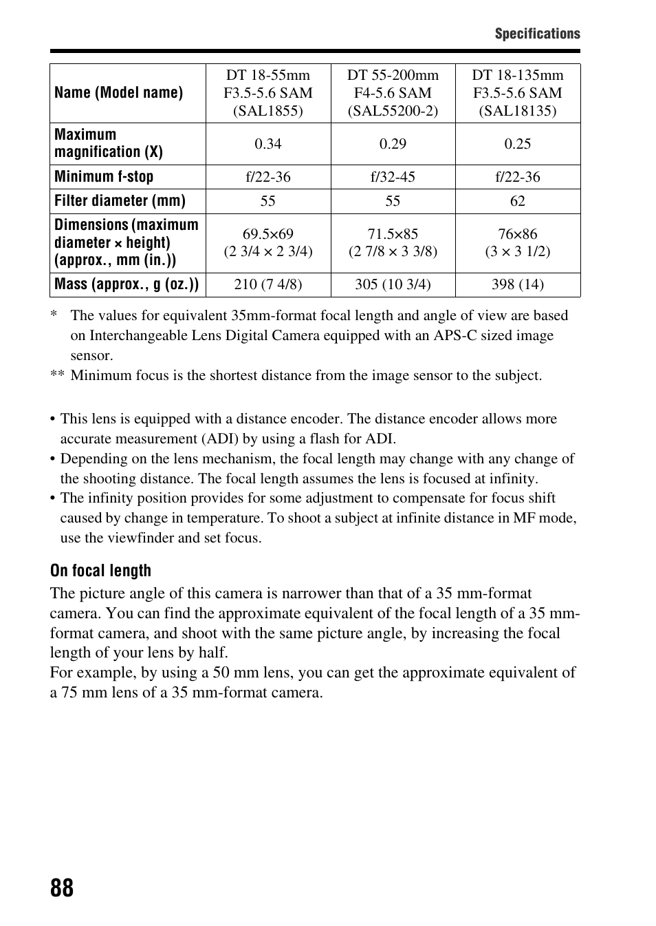 Sony SLT-A65V User Manual | Page 88 / 96