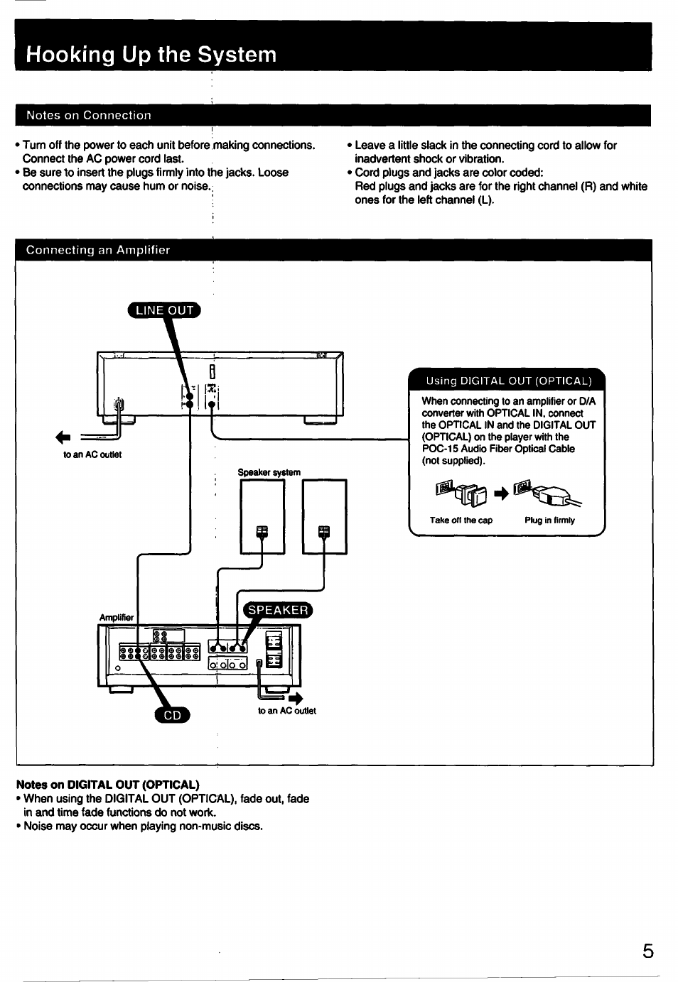 Sony CDP-C445 User Manual | Page 5 / 26