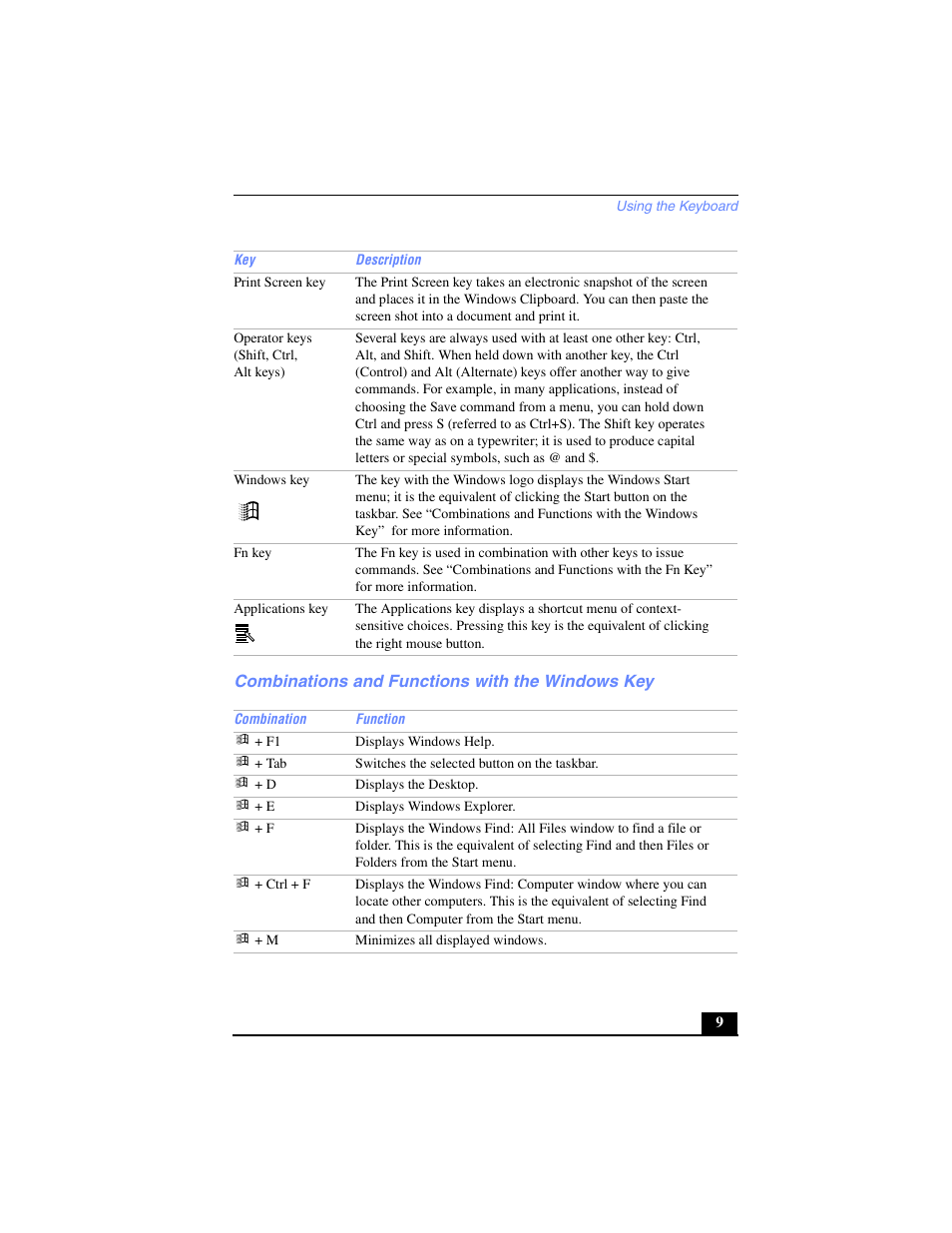 Combinations and functions with the windows key | Sony PCG-FX250 User Manual | Page 9 / 138