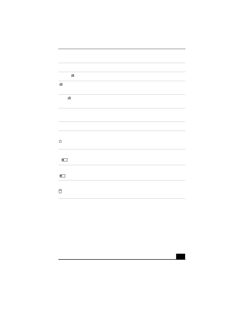 Indicators, Indicator lights, Indicators indicator lights | Sony PCG-FX310K User Manual | Page 15 / 166