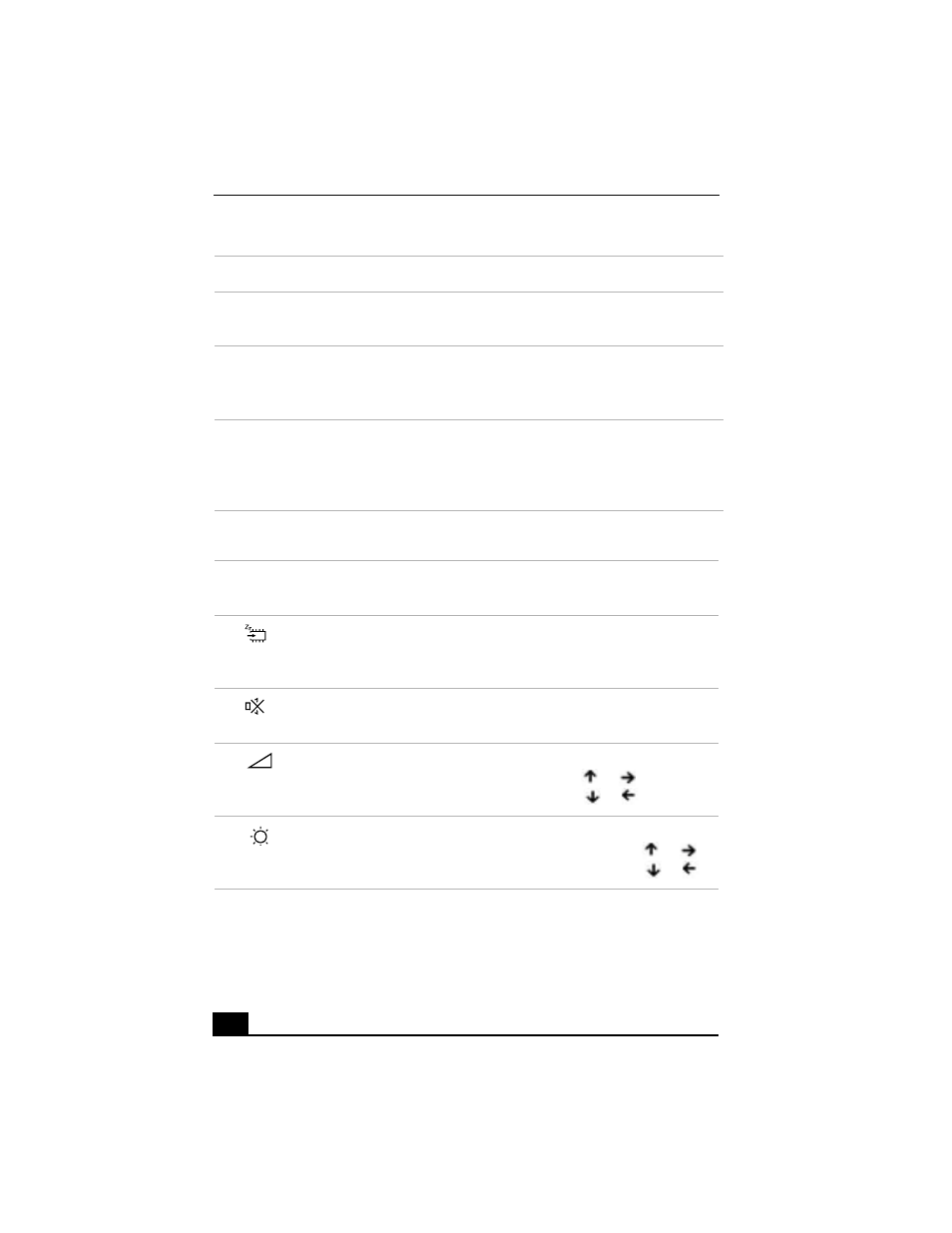 Combinations and functions with the fn key | Sony PCG-FX310K User Manual | Page 16 / 166