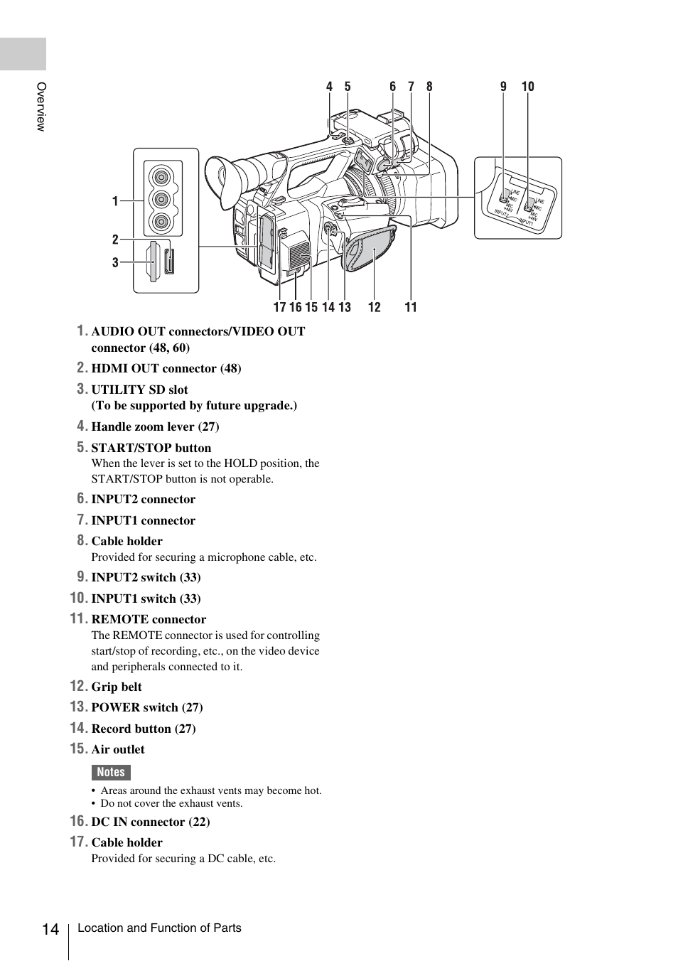 Sony FDR-AX1 User Manual | Page 14 / 68