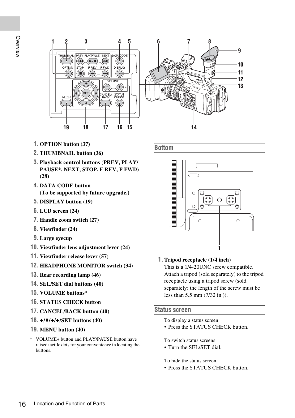 N (16) | Sony FDR-AX1 User Manual | Page 16 / 68