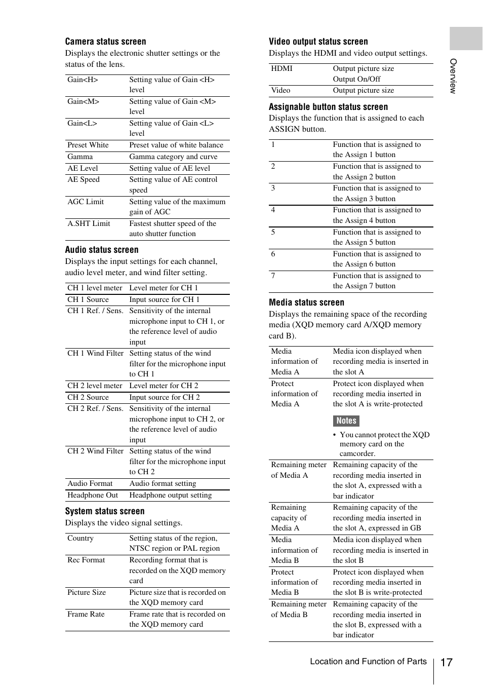 Sony FDR-AX1 User Manual | Page 17 / 68