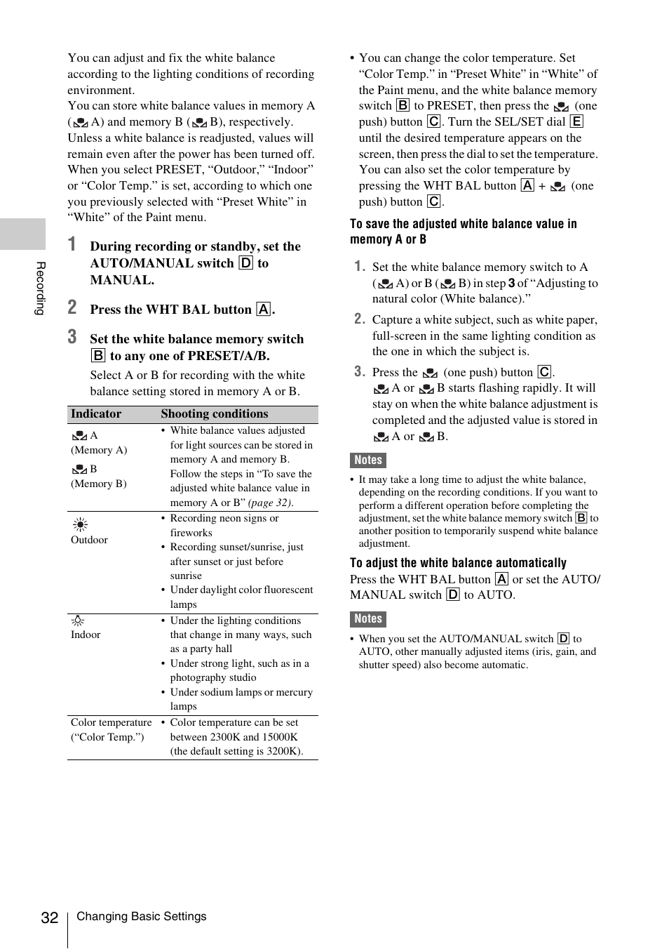 Sony FDR-AX1 User Manual | Page 32 / 68