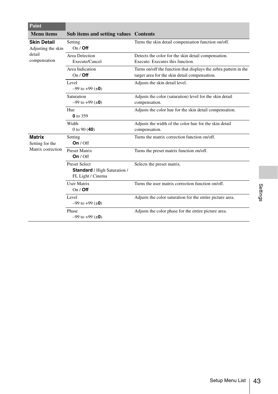 Sony FDR-AX1 User Manual | Page 43 / 68