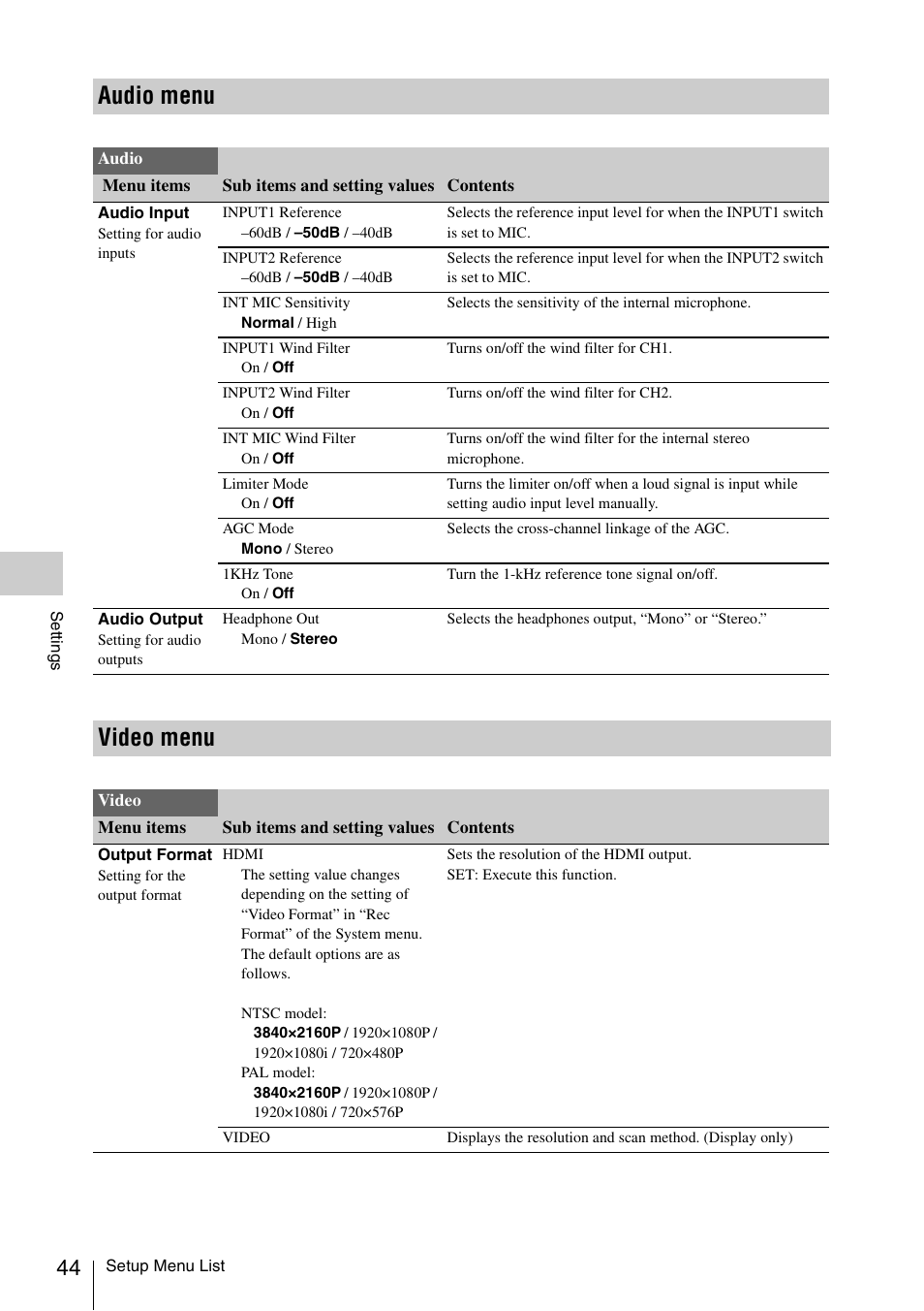 Audio menu, Video menu, Audio menu video menu | Sony FDR-AX1 User Manual | Page 44 / 68