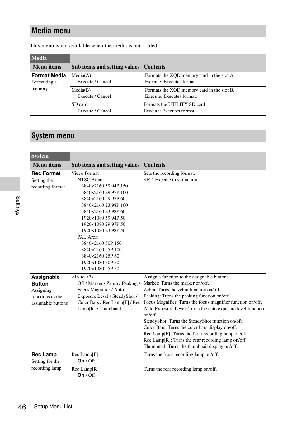Media menu, System menu, Media menu system menu | Mp (46 | Sony FDR-AX1 User Manual | Page 46 / 68