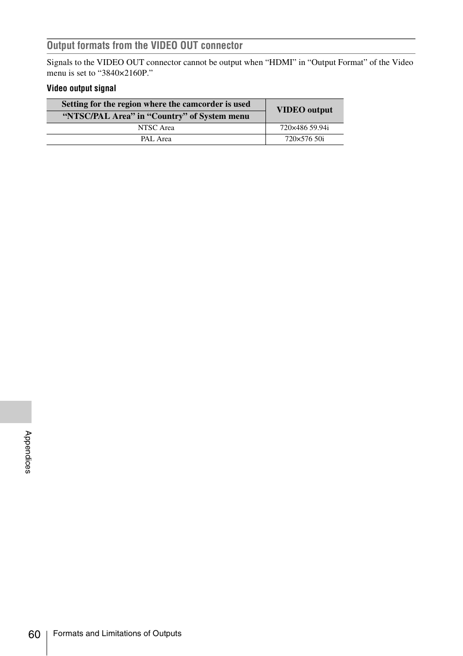 Output formats from the video out connector | Sony FDR-AX1 User Manual | Page 60 / 68