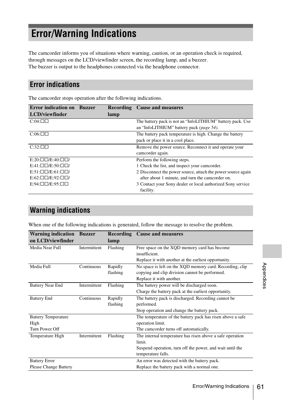 Error/warning indications, Error indications, Warning indications | Error indications warning indications | Sony FDR-AX1 User Manual | Page 61 / 68