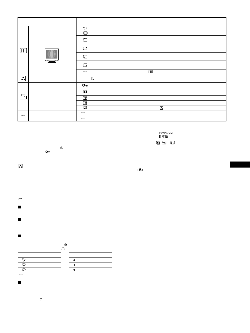 Para ajustar el color de la imagen | Sony CPD-E540 User Manual | Page 21 / 32