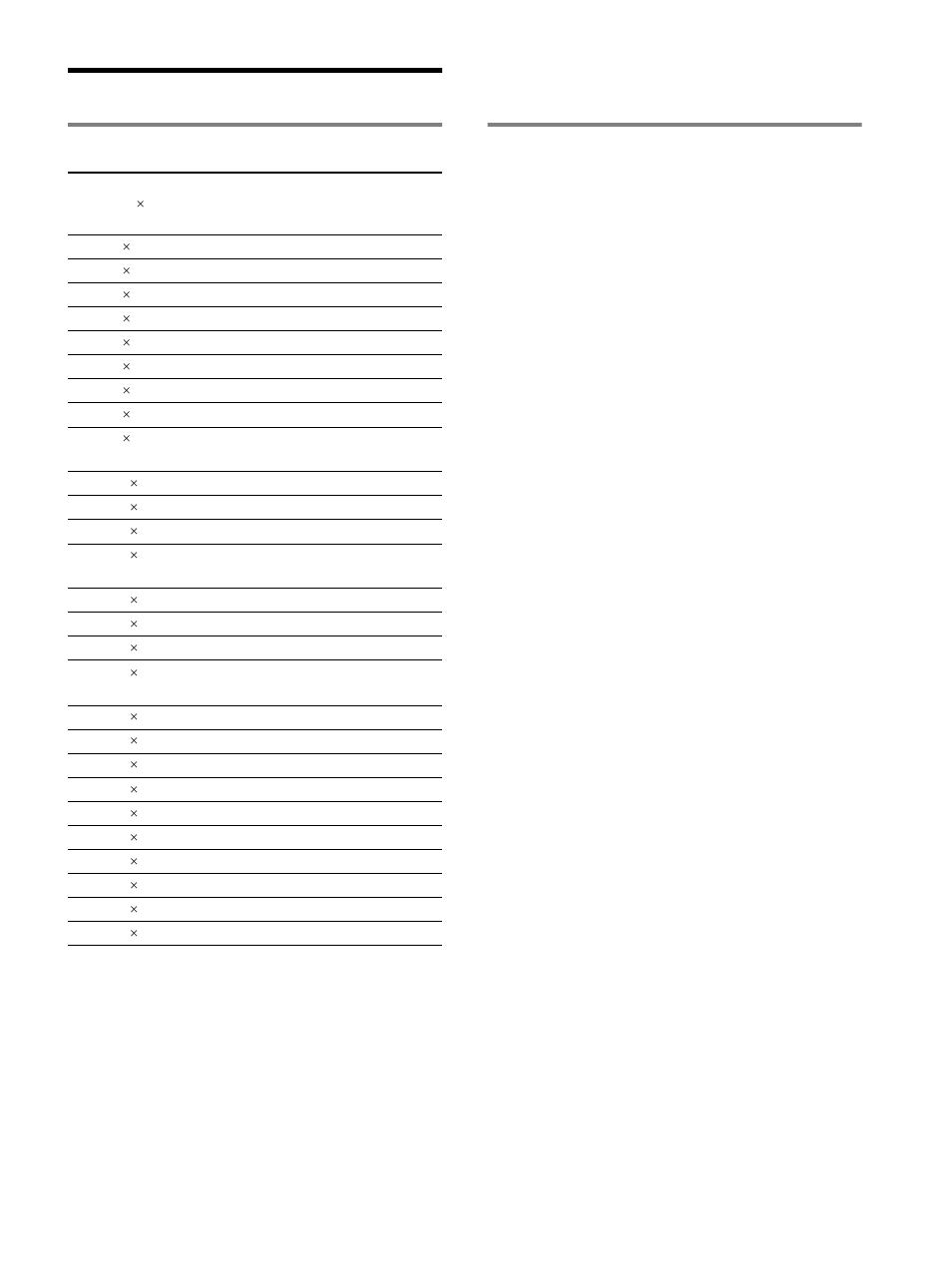 Appendix, Preset mode timing table, Contactig sony | Sony CPD-E540 User Manual | Page 27 / 32