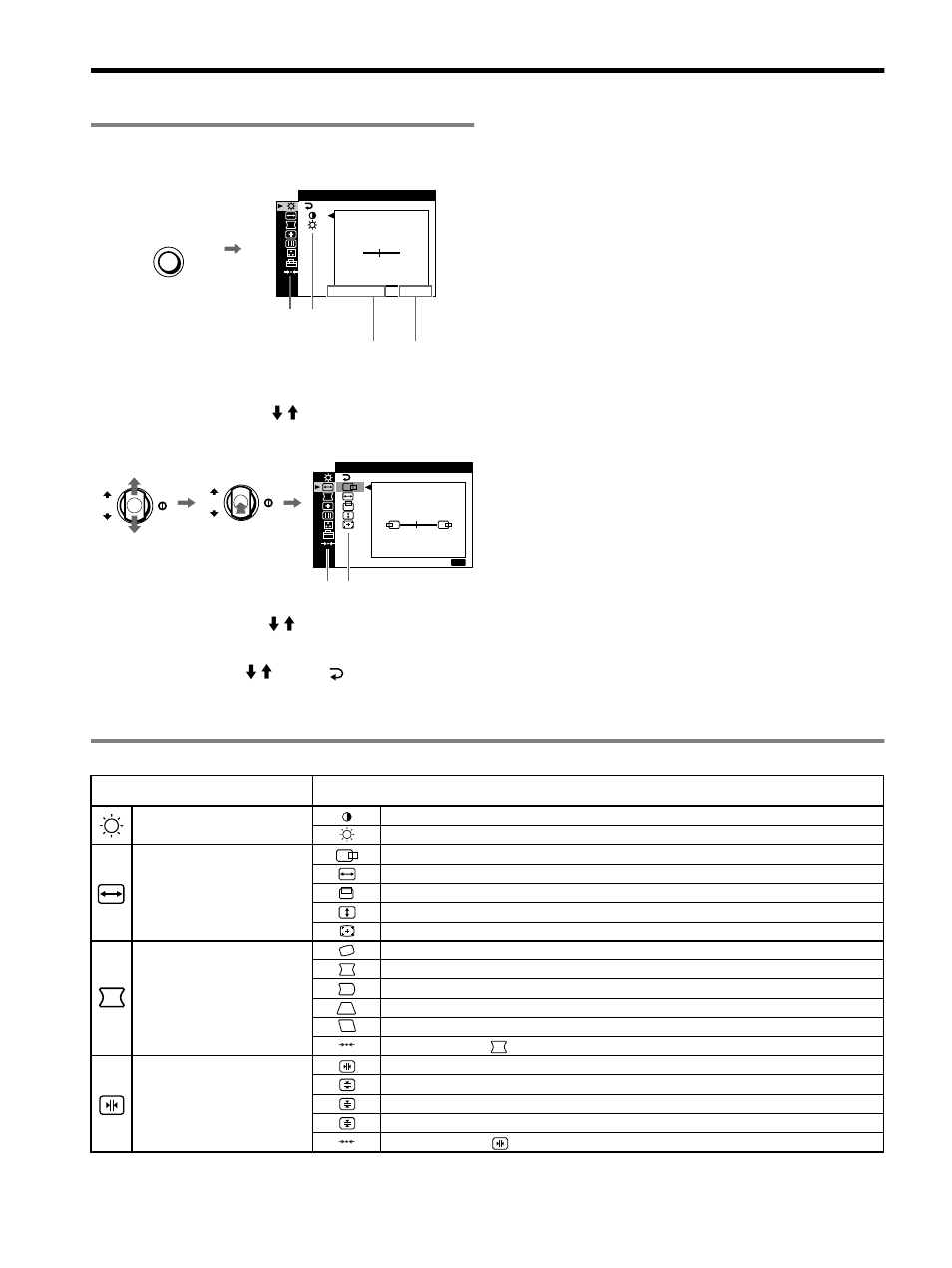 Adjustments, Navigating the menu, On-screen menu adjustments | Sony CPD-E540 User Manual | Page 4 / 32
