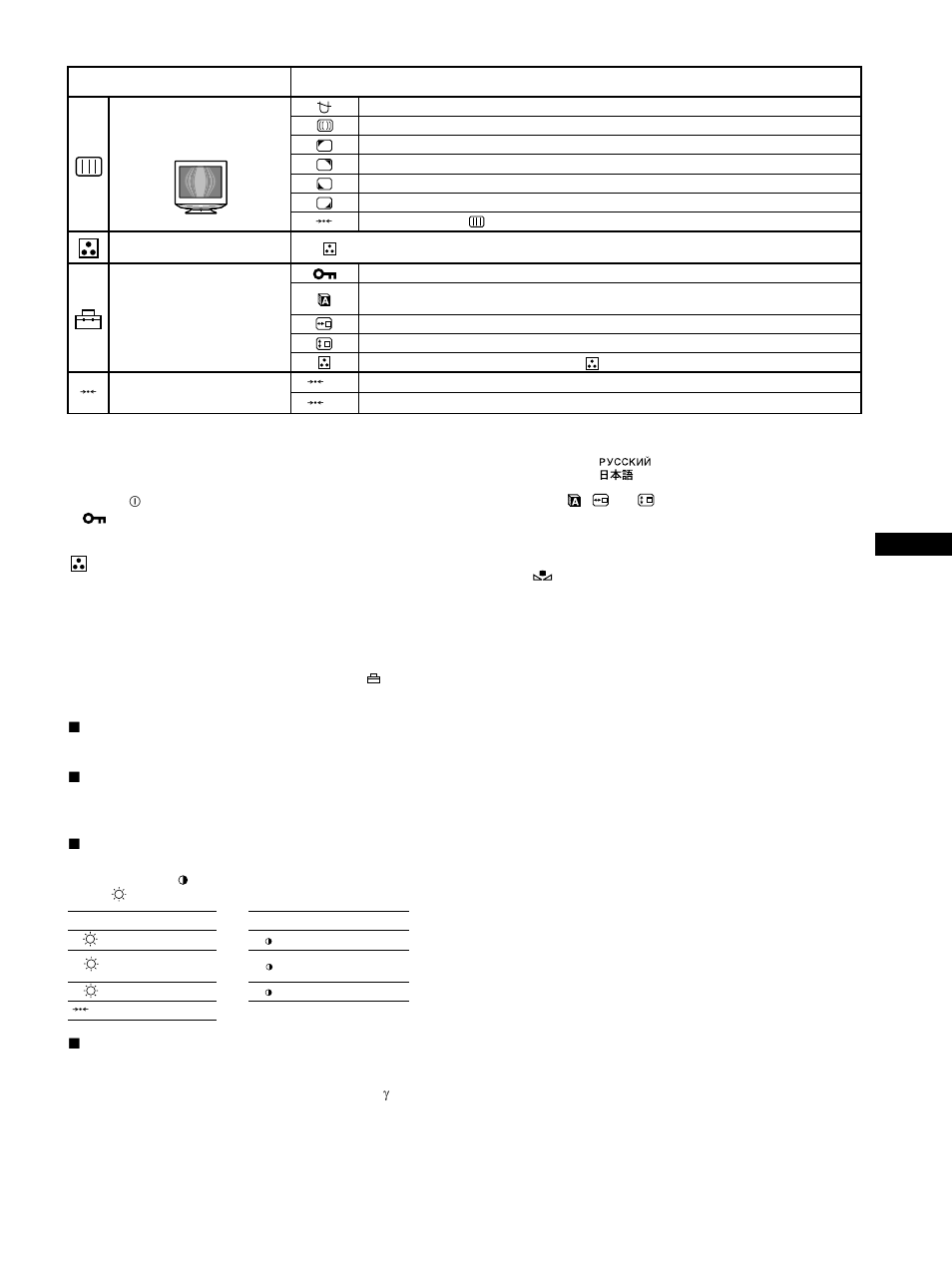 Sony CPD-E540 User Manual | Page 5 / 32