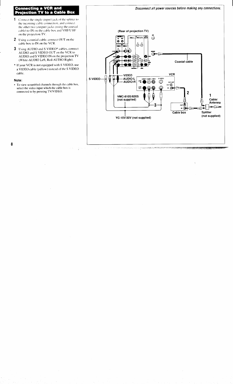 Note | Sony KP-61XBR300 User Manual | Page 12 / 65