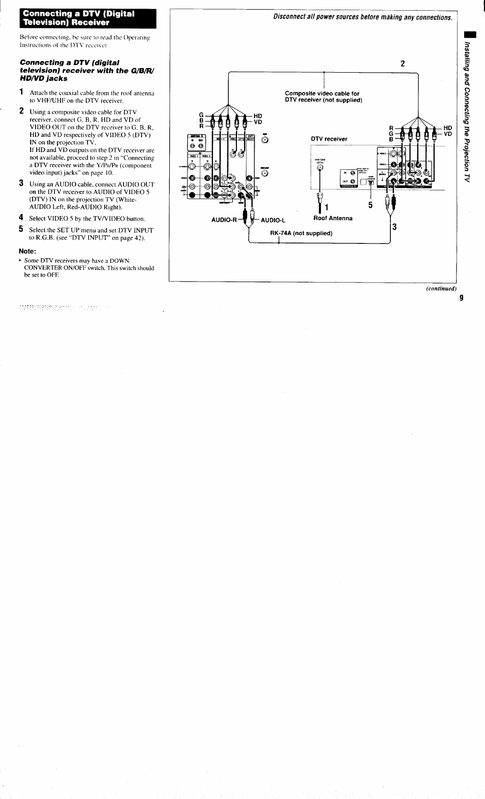 Connecting a dtv (digital, Television) receiver with the gib/rj, Hd/vd jacks | Note, Connecting a dtv (digital television) receiver | Sony KP-61XBR300 User Manual | Page 13 / 65