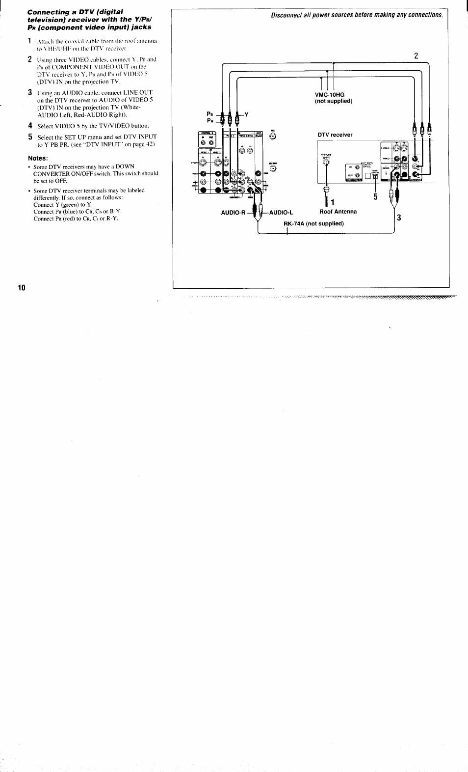 Connecting a dtv (digital, Television) receiver with the y/pb, Pr (component video input) jacks | Notes | Sony KP-61XBR300 User Manual | Page 14 / 65