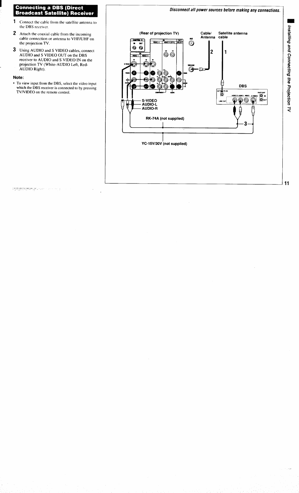 Note | Sony KP-61XBR300 User Manual | Page 15 / 65