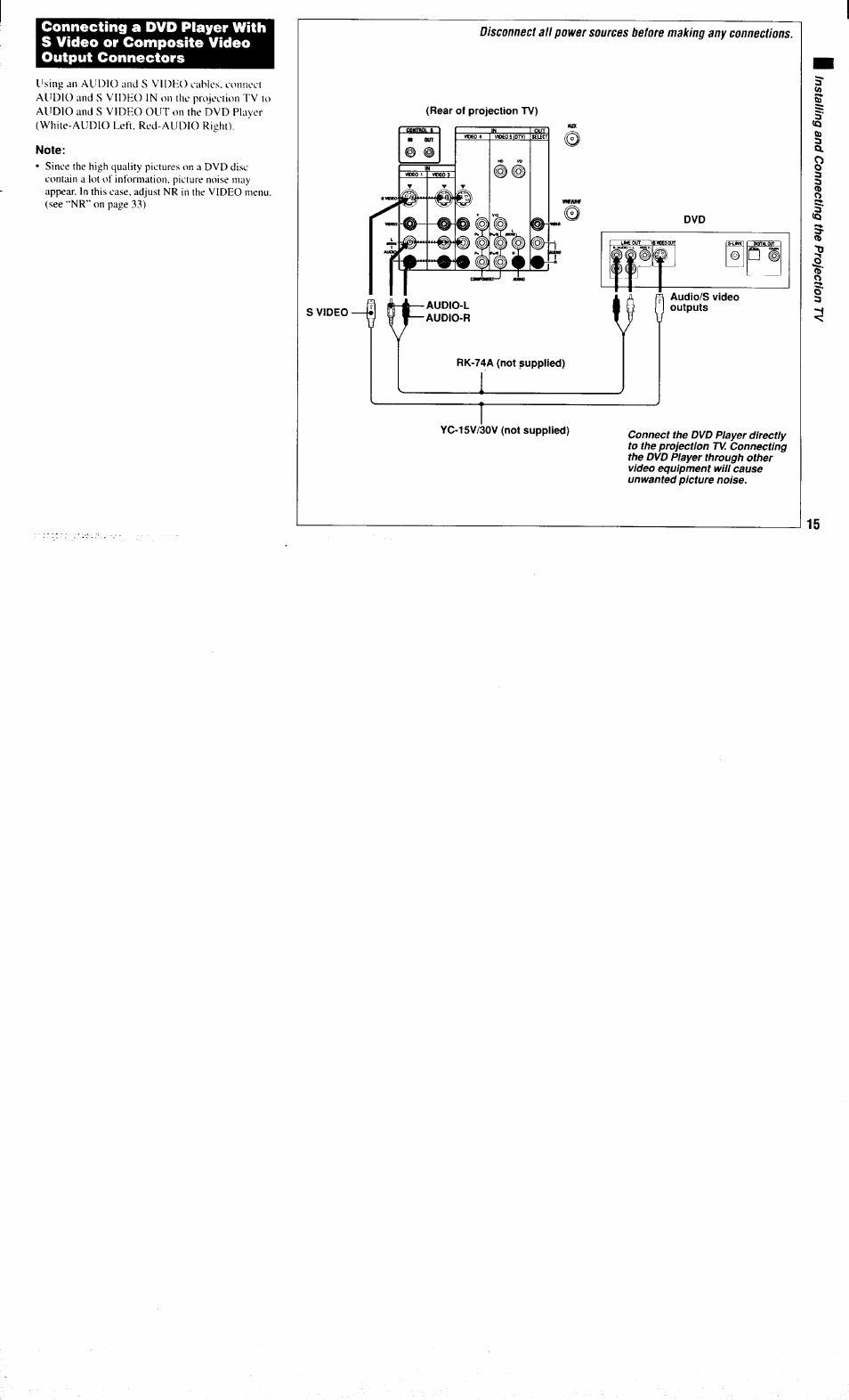 Note, Rear of projection tv), S video | Sony KP-61XBR300 User Manual | Page 19 / 65