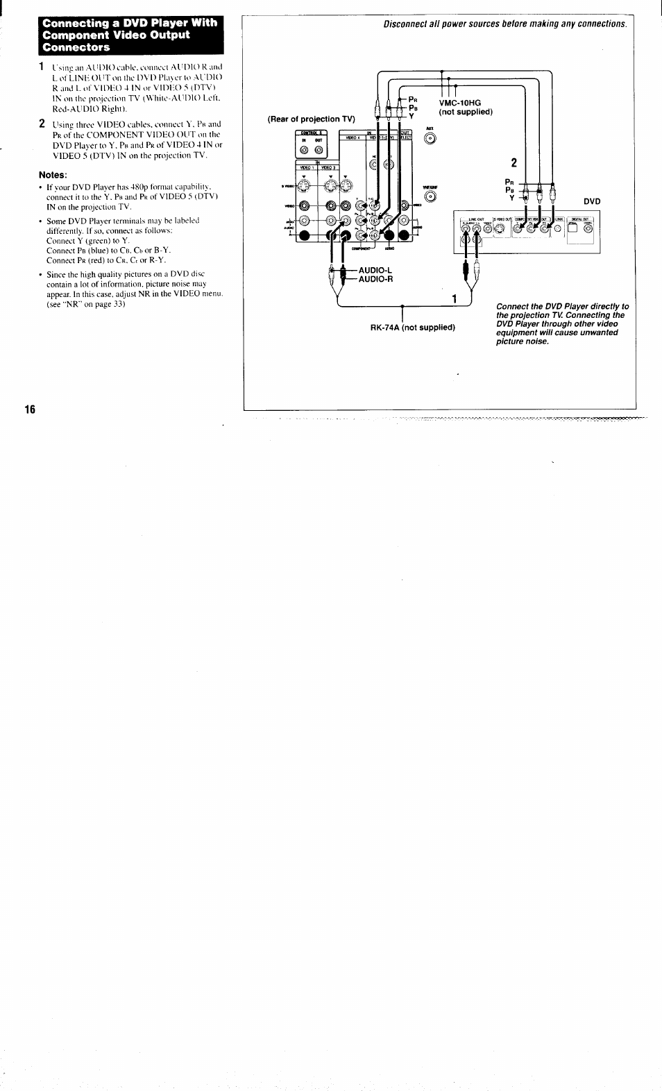 Notes | Sony KP-61XBR300 User Manual | Page 20 / 65