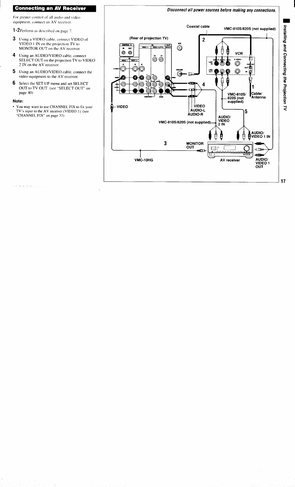 Note, Connecting an av receiver | Sony KP-61XBR300 User Manual | Page 21 / 65