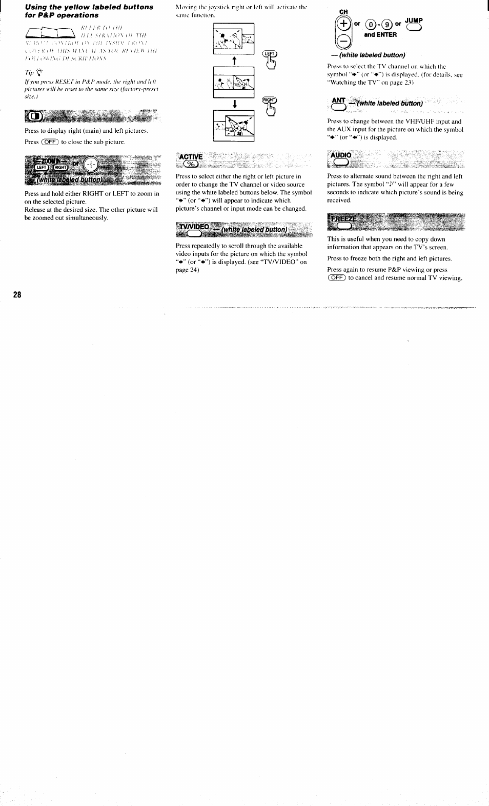 Active, Tvyvideo, White labeled button) | White labeled biitton), Audio | Sony KP-61XBR300 User Manual | Page 32 / 65