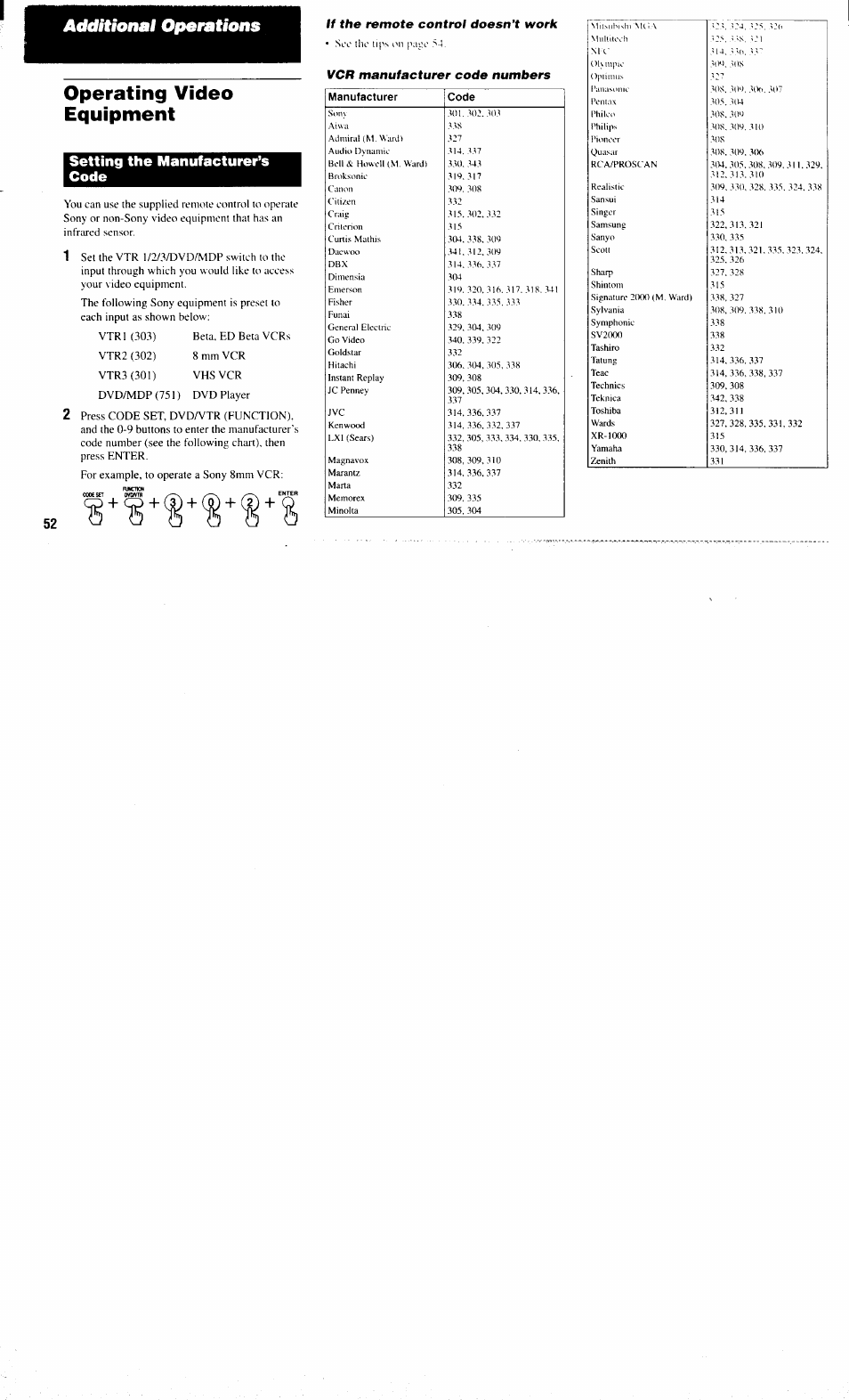Operating video equipment, If the remote control doesn’t work, Vcr manufacturer code numbers | Additional operations operating video equipment, Setting the manufacturer’s code | Sony KP-61XBR300 User Manual | Page 56 / 65
