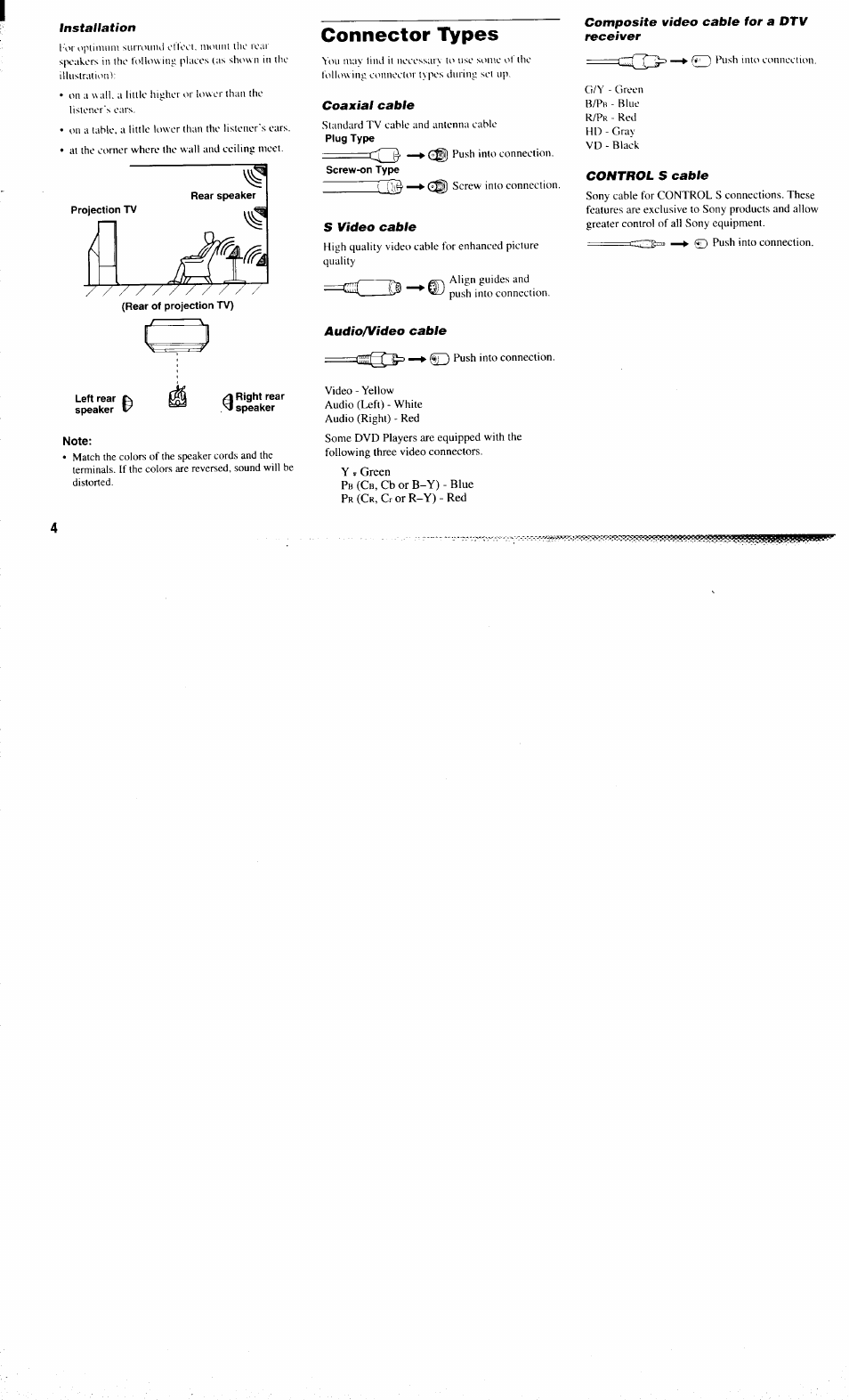 Installation, Left rear ^ speaker, Right rear speaker | Note, Connector types, Screw-on type, 5 video cable, Audio/video cable, Composite video cable for a dtv receiver, Control s cable | Sony KP-61XBR300 User Manual | Page 8 / 65