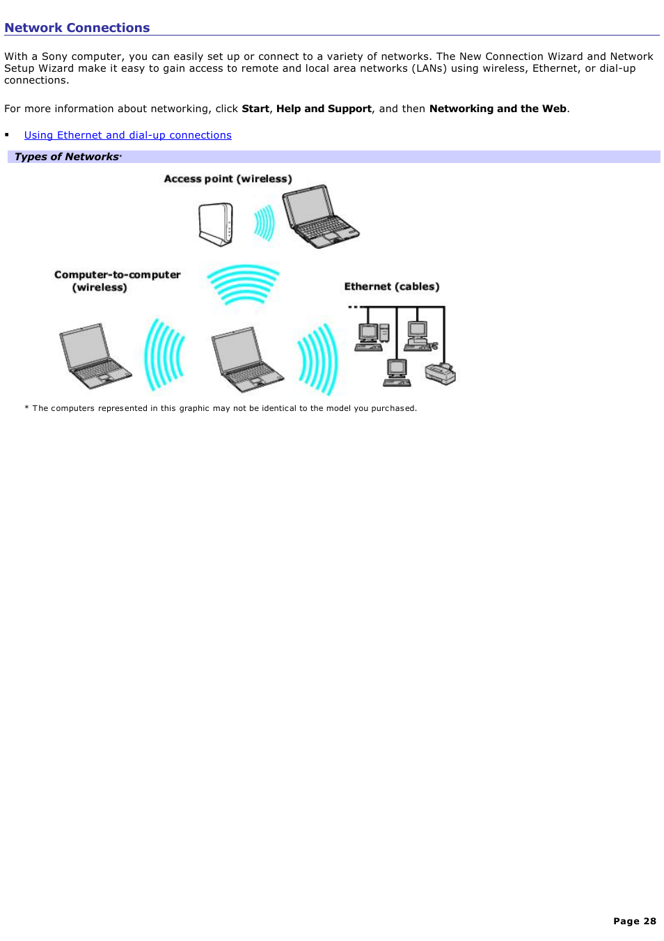 Network connections | Sony PCG-GRV680 User Manual | Page 28 / 162