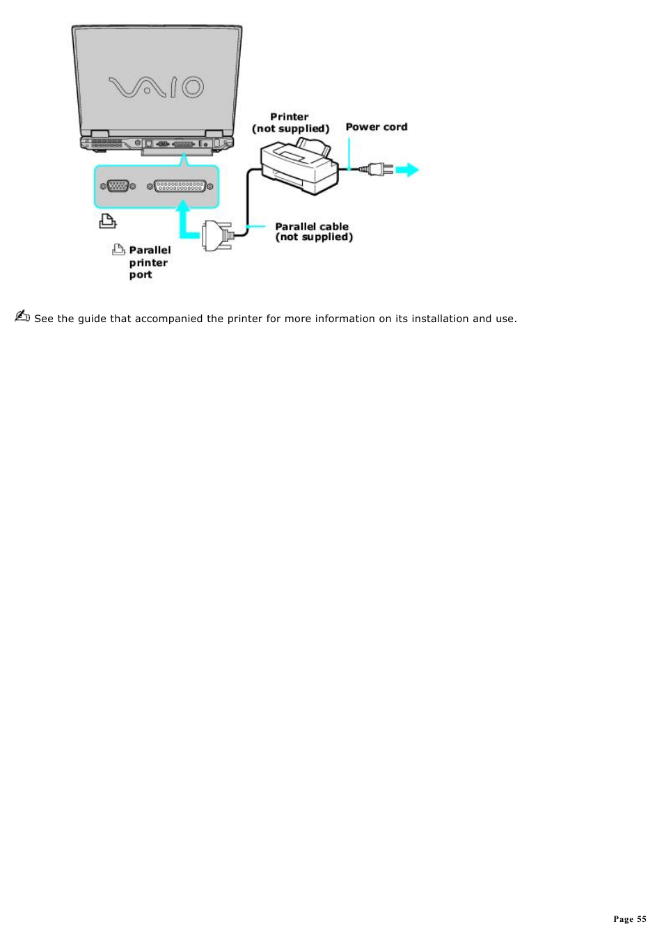 Sony PCG-GRV680 User Manual | Page 55 / 162