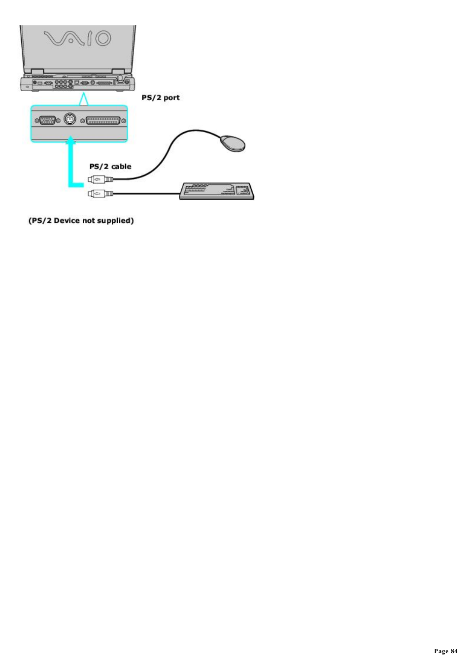 Sony PCG-GRV680 User Manual | Page 84 / 162