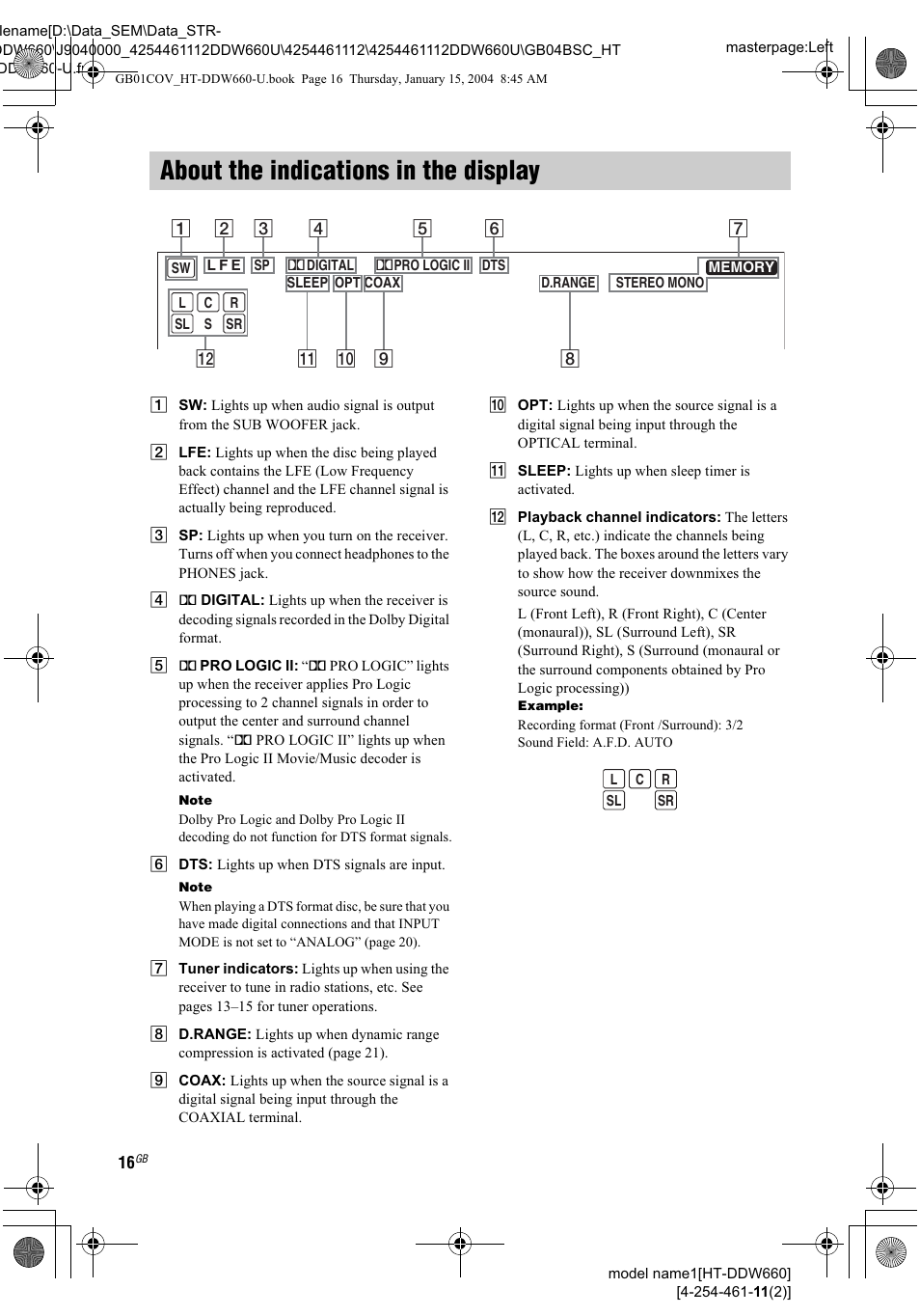 Sony HT-DDW660 User Manual | Page 16 / 36