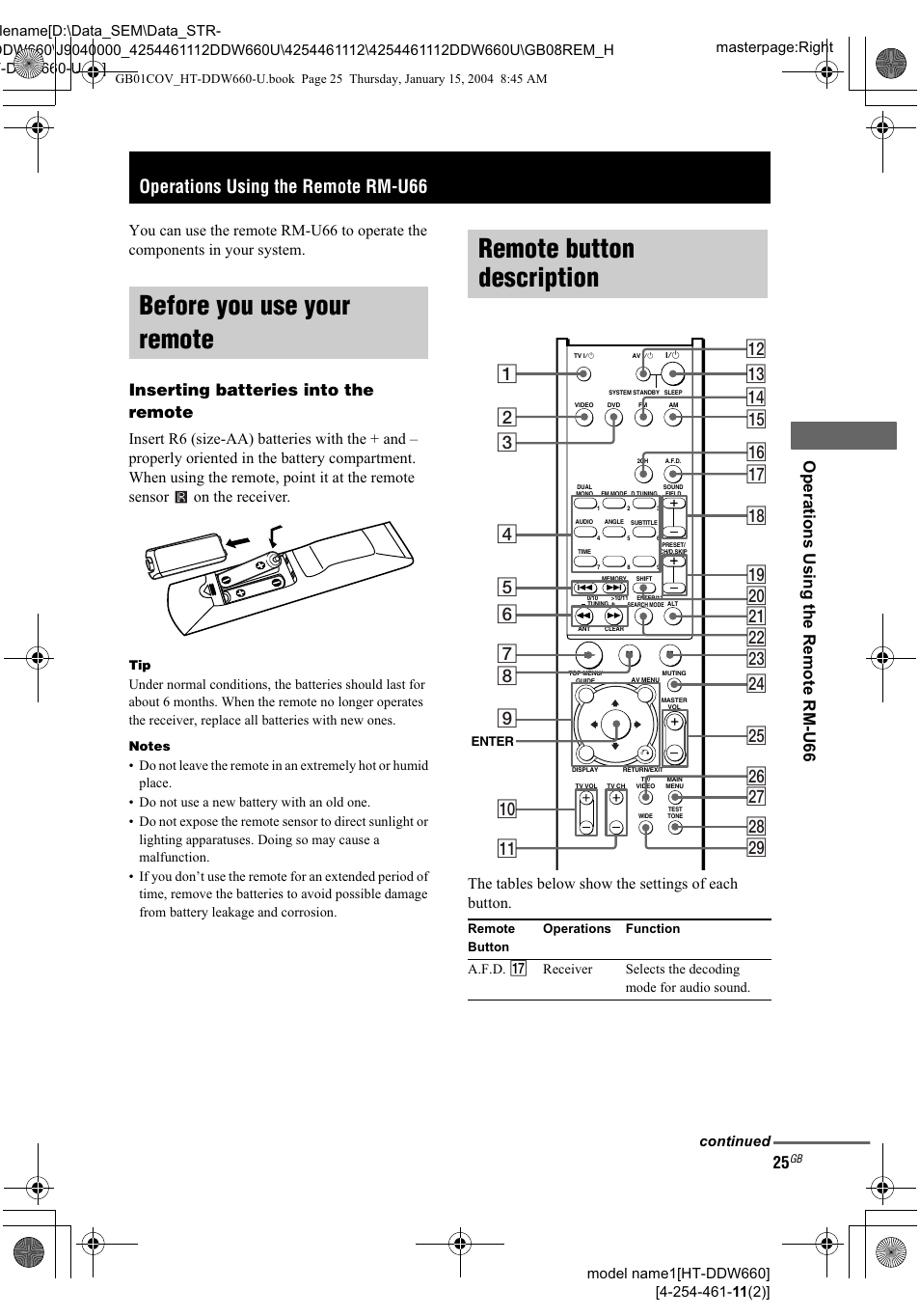 Before you use your remote, Inserting batteries into the remote, Remote button description | Operations using the remote, El -ef -el -eh, Il -wl -il | Sony HT-DDW660 User Manual | Page 25 / 36