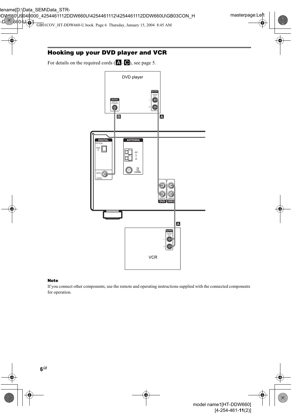 Hooking up your dvd player and vcr, Lcoa | Sony HT-DDW660 User Manual | Page 6 / 36