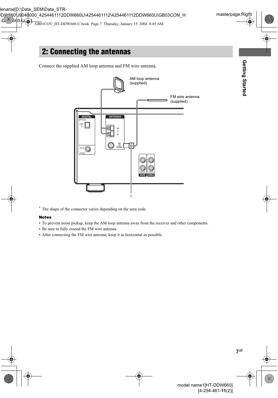 Connecting the antennas, D (s, A. <d | Sony HT-DDW660 User Manual | Page 7 / 36