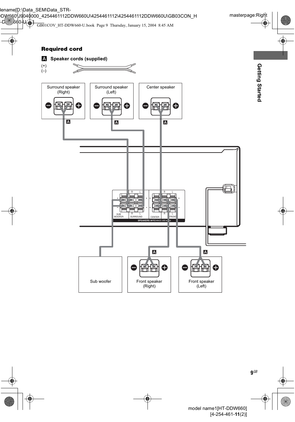 Required cord | Sony HT-DDW660 User Manual | Page 9 / 36