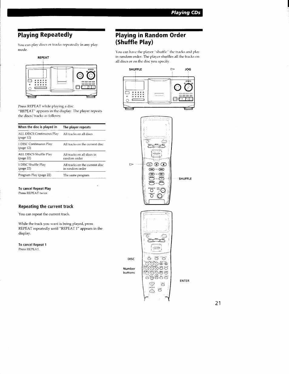 Playing repeatedly, To cancel repeat play, Repeating the current track | To cancel repeat 1, Playing in random order (shuffle play), Playing cds | Sony CDP-CX350 User Manual | Page 21 / 42