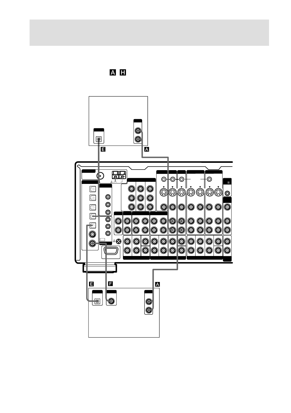 Ea f | Sony STR-DA7ES User Manual | Page 10 / 80