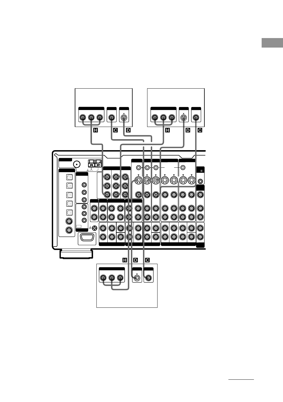 Getting started, 2 connect the video jacks, Dvd/ld player satellite tuner tv monitor continued | Sony STR-DA7ES User Manual | Page 11 / 80