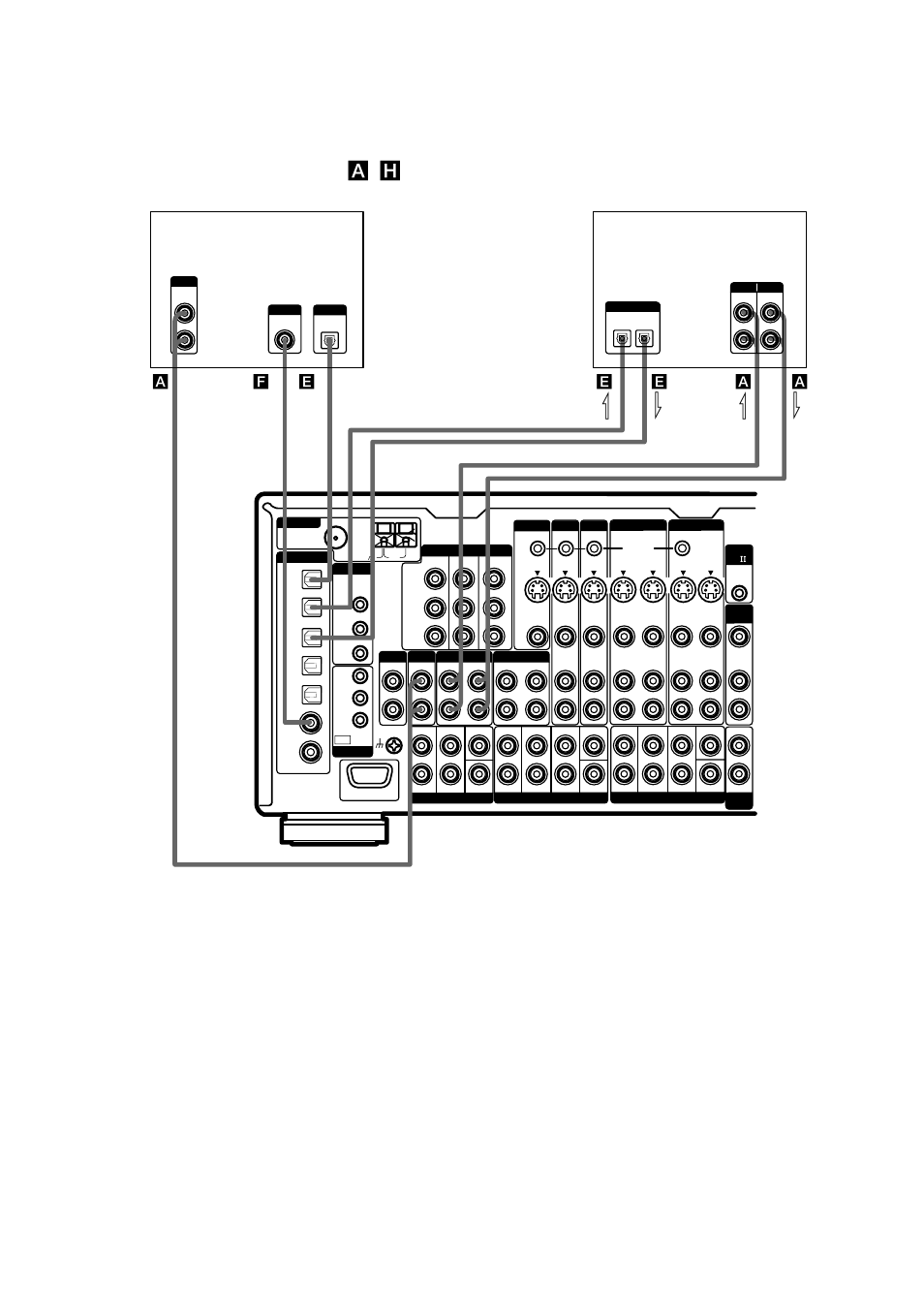 Md/dat deck cd/super audio cd player, Tips | Sony STR-DA7ES User Manual | Page 12 / 80