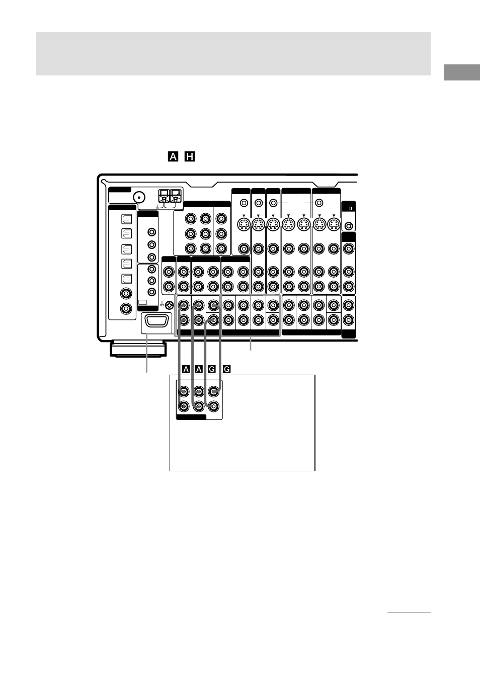 Getting started, 1 connect the audio jacks, Continued | Multi channel in 2, Multi channel in 1, Tips, A a g g | Sony STR-DA7ES User Manual | Page 13 / 80